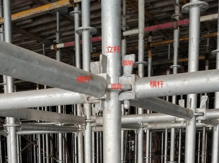 盤扣式腳手架型號(hào)分類是怎樣的？